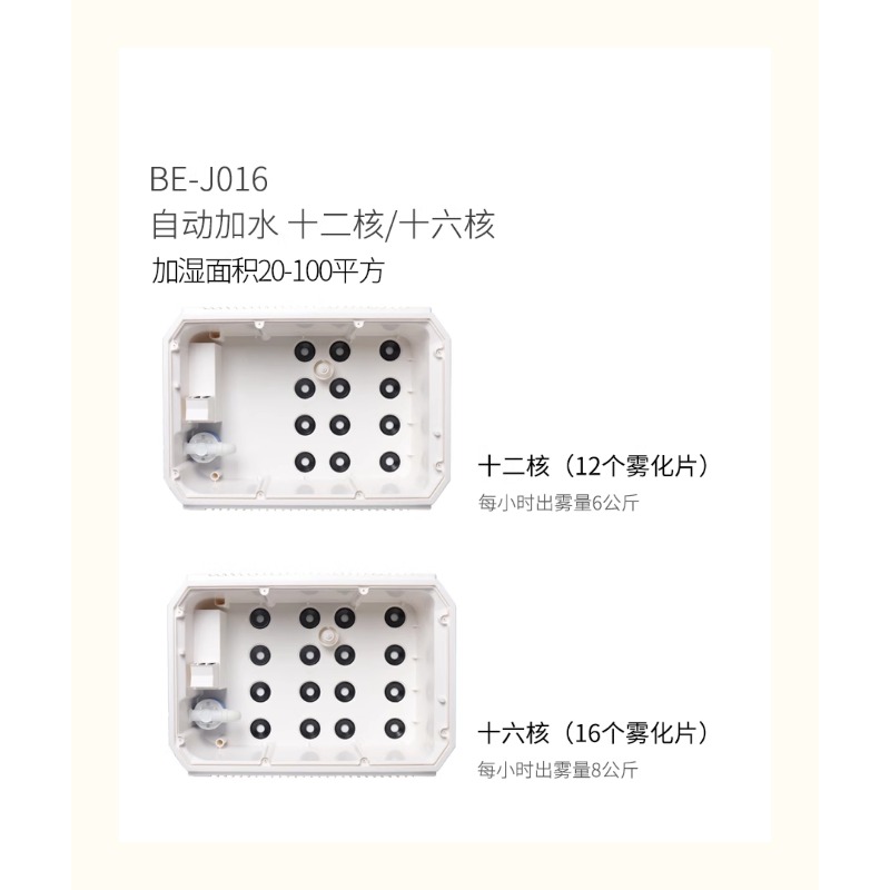 เครื่องเพิ่มความชื้นอุตสาหกรรม - Commercial Printing Industry บทวิจารณ์และราคา