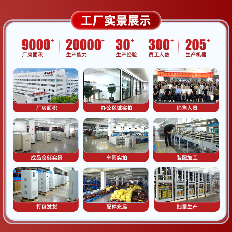 เครื่องควบคุมแรงดันไฟฟ้าสามเฟส - Commercial Printing Industry บทวิจารณ์และราคา
