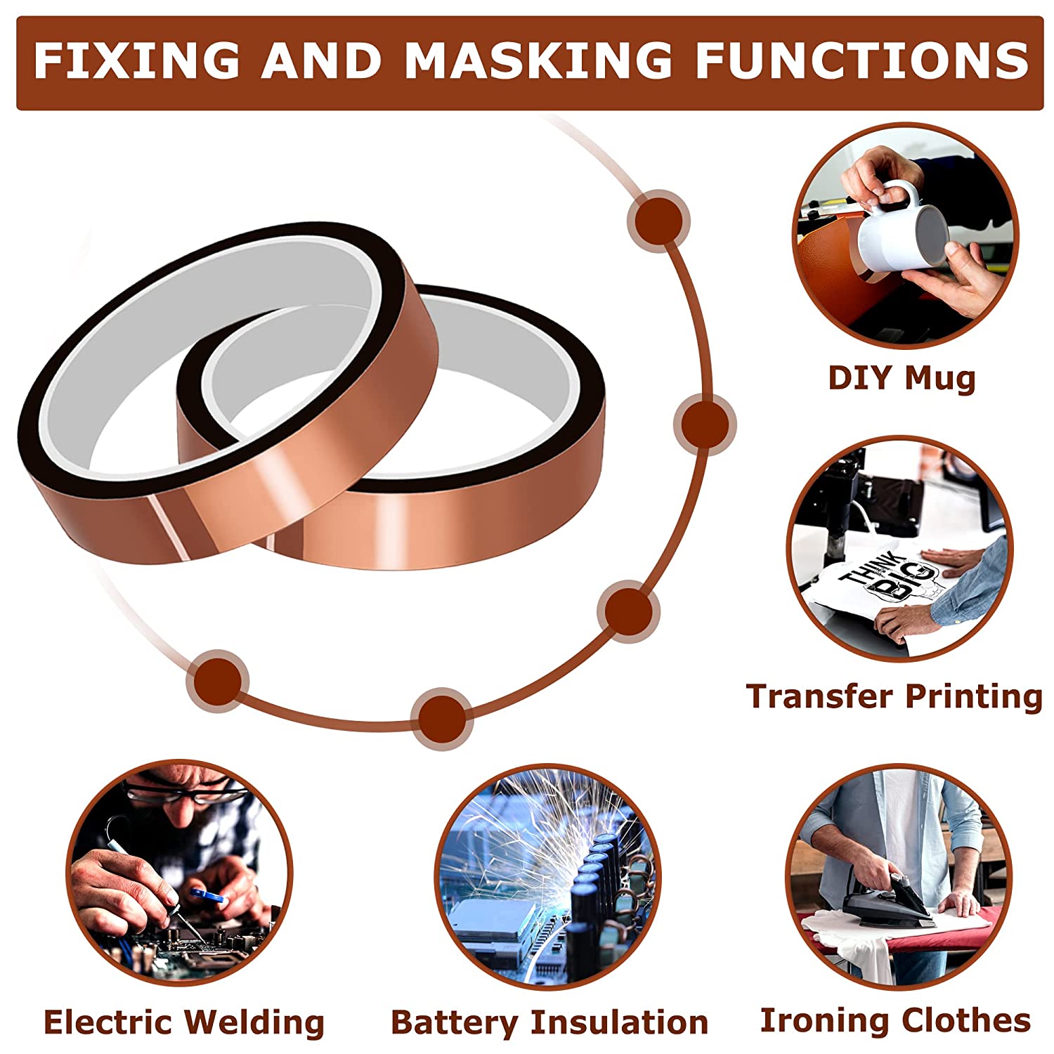 2 ม้วน/ชุดเทปความร้อนทนความร้อ - Commercial Vinyl Printing บทวิจารณ์และราคา