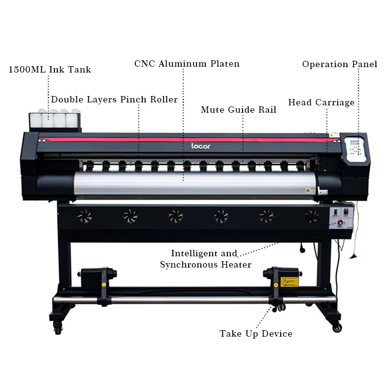 ยอดนิยมเครื่องพิมพ์ตัวทําละลาย - Commercial Vinyl Printing บทวิจารณ์และราคา