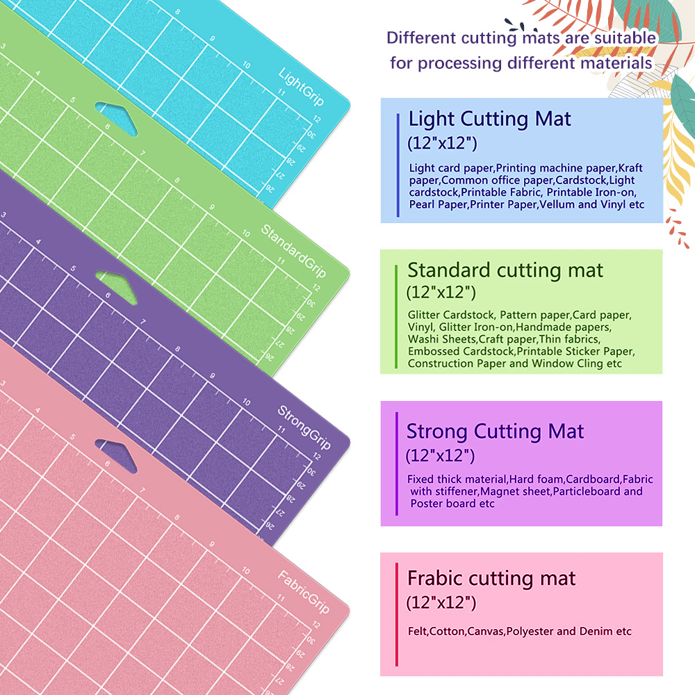 แผ่นรองตัด Cricut ขนาด 12x12 น - Plotter Cutting Mat บทวิจารณ์และราคา