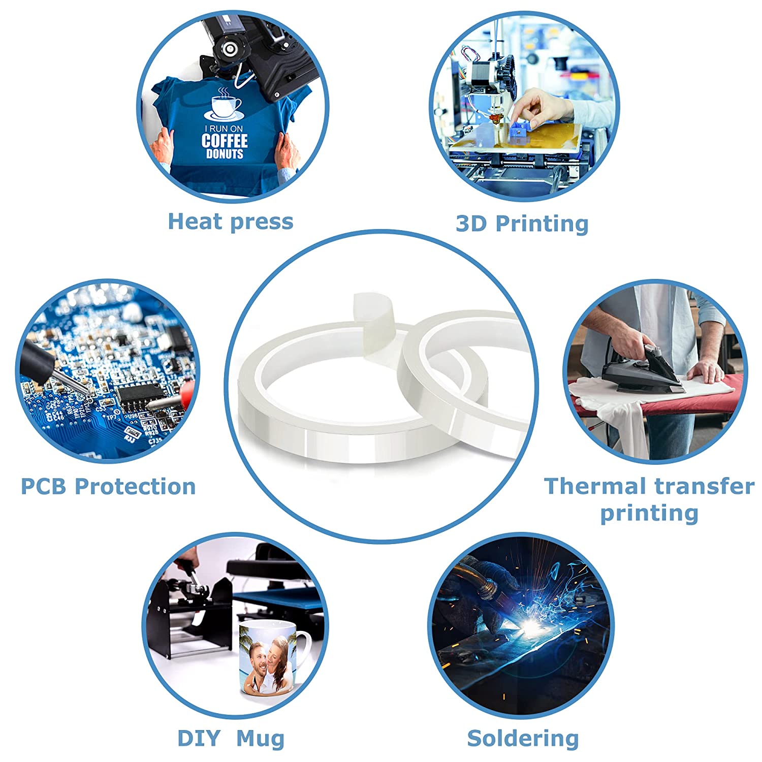 เทปทนความร้อนสูงสำหรับงานพิมพ์ - Commercial Vinyl Printing บทวิจารณ์และราคา